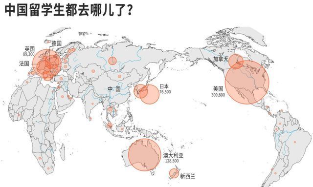 新生率|痛失9万名中国留学生！美国坐不住了，转身急忙抛出5.7万张签证