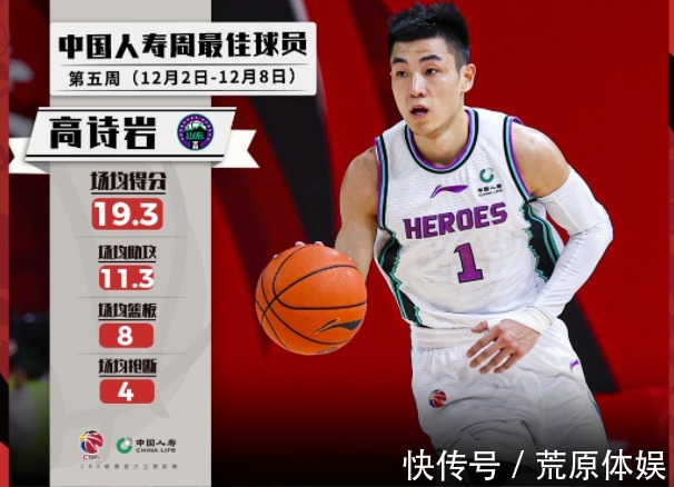广东队|18个周“最佳球员”,一人三次上榜!第一周孙铭徽吊打CBA