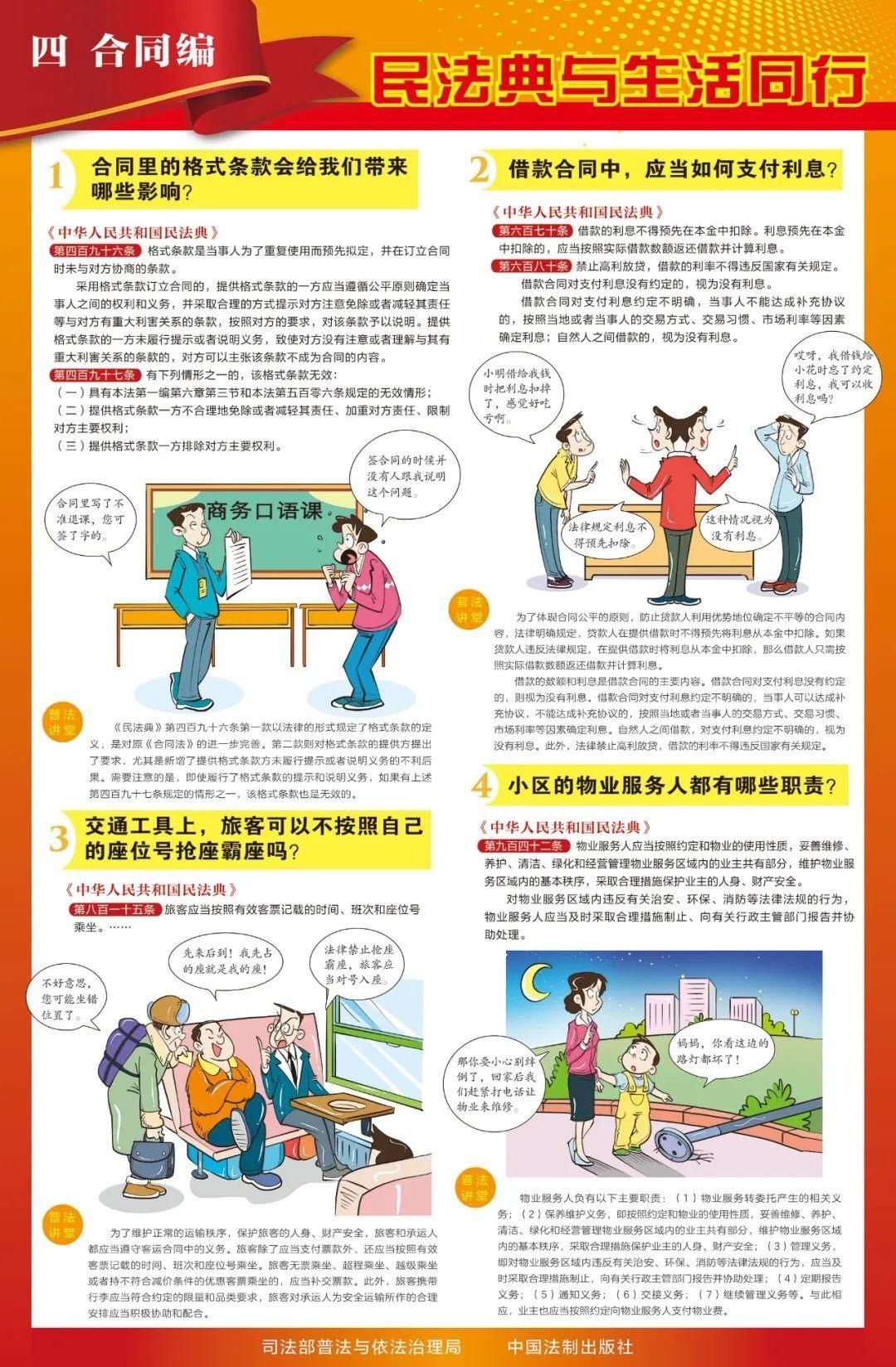 资料|学法资料丨民法典学习宣传系列挂图!