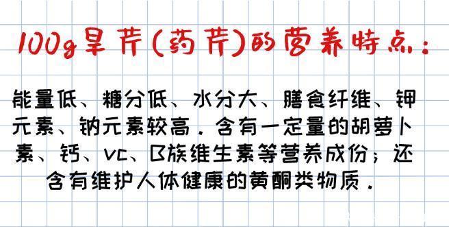助于|吃芹菜为什么会引起血压升高