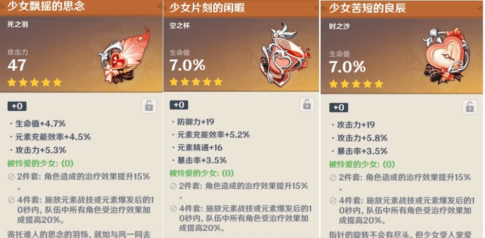 圣遗物套装|原神中哪套圣遗物最难刷，角斗士看似简单，实际最难