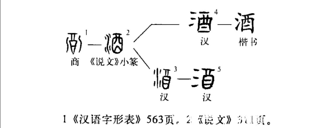 有孚|解读未济卦上九爻，把握规律，丢掉教条，与时俱进