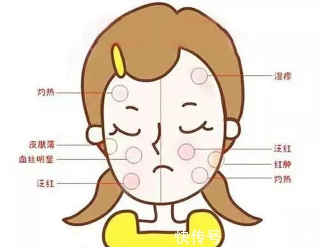 控油 换季如何护肤4种皮肤类型思路大不同,麻烦“对号入座”!