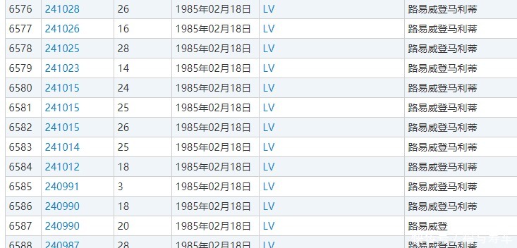 一百多买包怀疑是假LV !LV:你在跟我开玩笑?