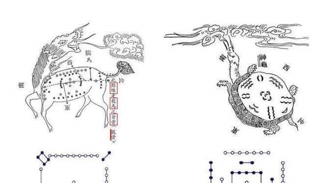 汉字真是仓颉创造的吗几种汉字的起源,你相信哪一种