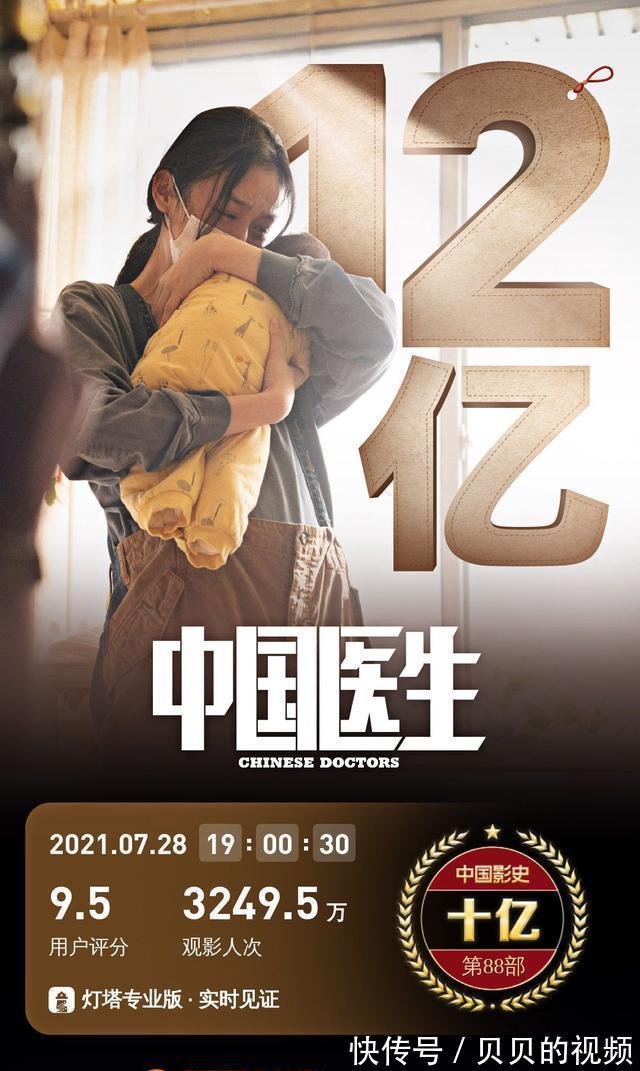 1921|《怒火·重案》点映收1345万，《白蛇2：青蛇劫起》票房破3亿