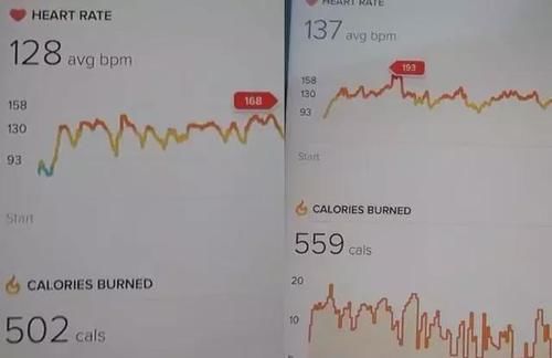 有氧运动|撸铁和跑步哪个更减脂？别再瞎练了！