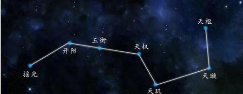  a668|西游记里天蓬元帅为什么会变成猪得从北斗星说起