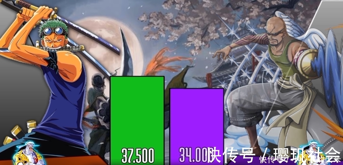 路飞|索隆与25位对手战力对比图!第一剑豪进击之路,是用刀砍出来的