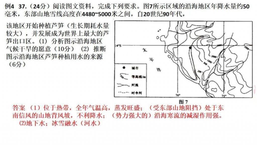 世界气候类型（高三一轮复习）