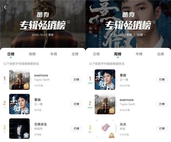 Taylorswift唯美照