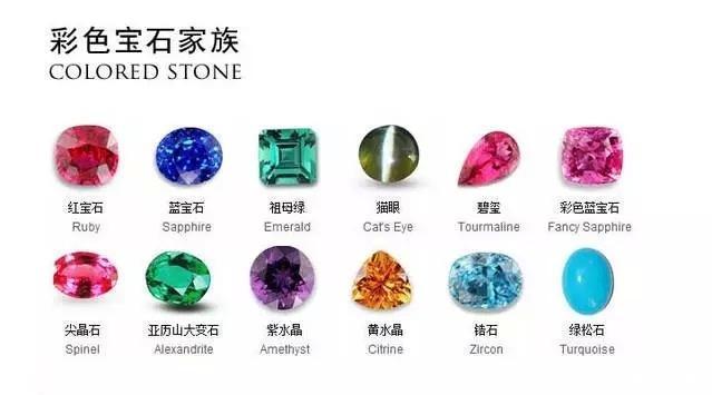 分享几个文玩进货,捡漏地