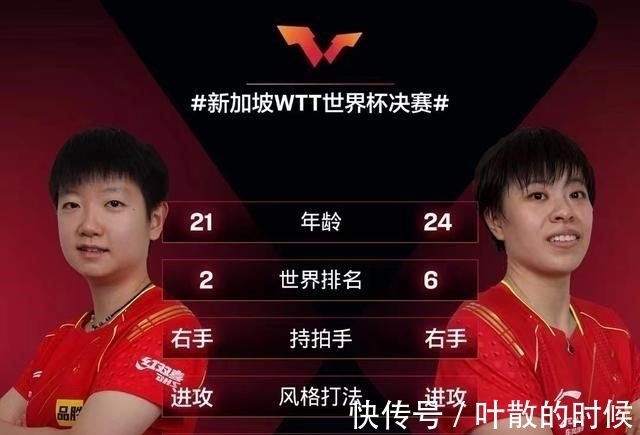 张怡宁|深夜消息:牵手孙颖莎?刘诗雯成为国乒历史上第一位女教练!
