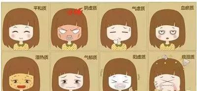 體質|中醫九大體質分類及養生方法全在這！一看就懂，快看你屬于哪類