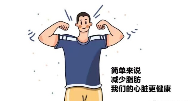 人造黄油|健康不只是体重秤上的数字那么简单