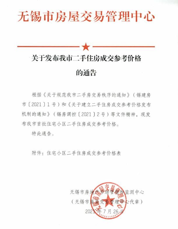二手房|首批100个二手房小区参考价公布!看看你家房子值多少钱?