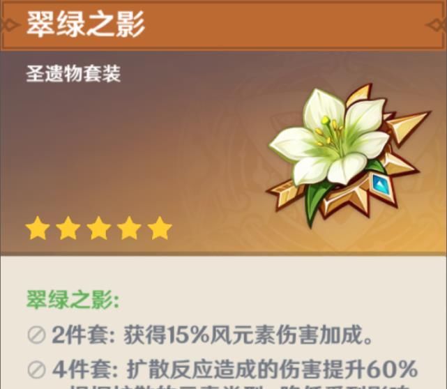草期|原神：四个风系角色，阴间阵容玩法，快乐渡过长草期！