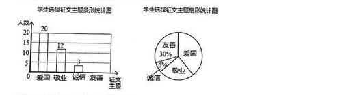 数学中考模拟试卷寒假版，初三学生拿来练一练