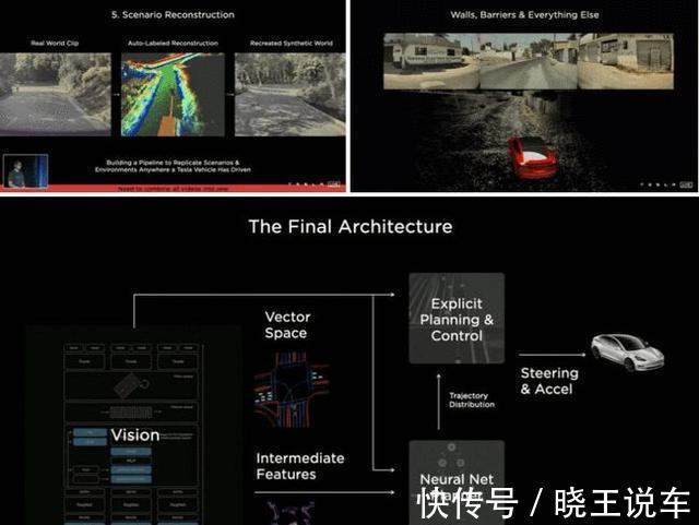 robot推进自动驾驶良性发展,“加把火”和“泼冷水”同等重要
