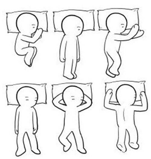 心理状态|孩子睡姿暗示了他的性格,如果是第一种'睡姿',家长可就偷着乐吧