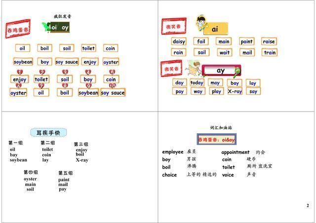 图说英语:新概念英语第一册单词，结合自然拼读法