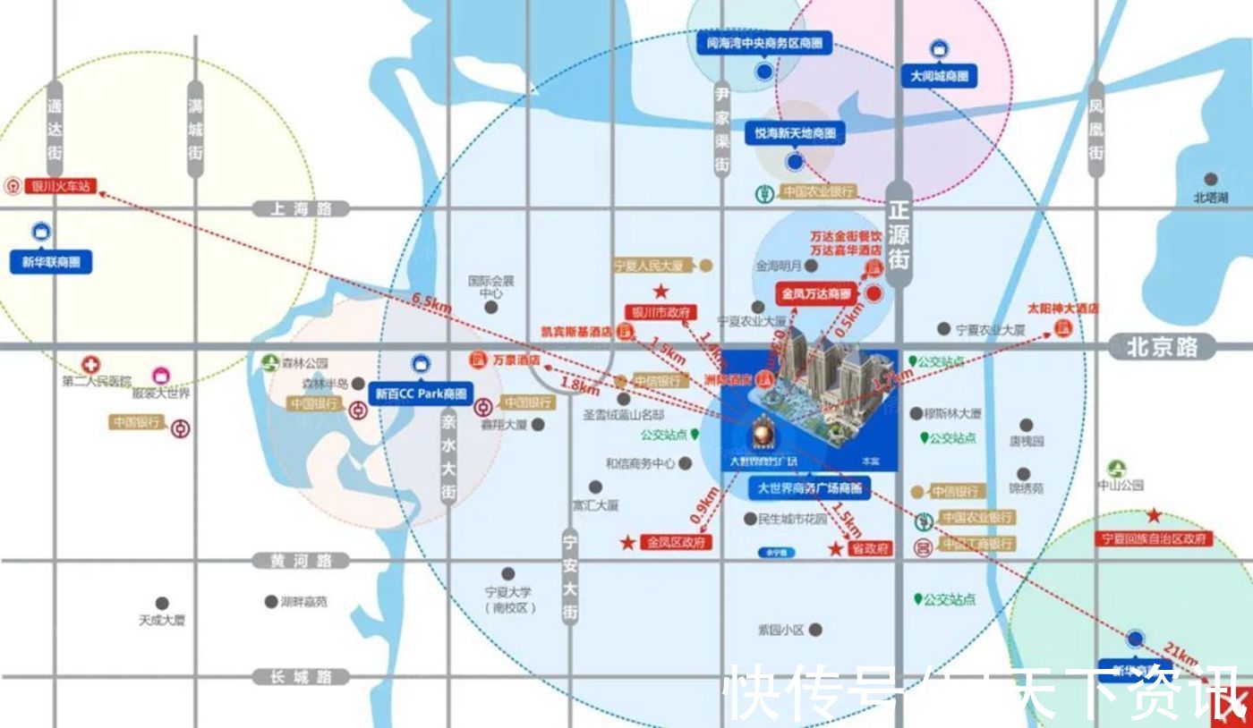 新百连超|盘点10月银川金凤区爆款楼盘!原来红盘真有这么好!难怪都抢着买