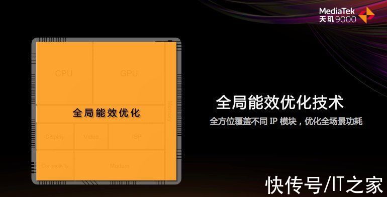 “发冲高”成功！天玑 9000 做对了两件事：重视功耗、舍得堆料