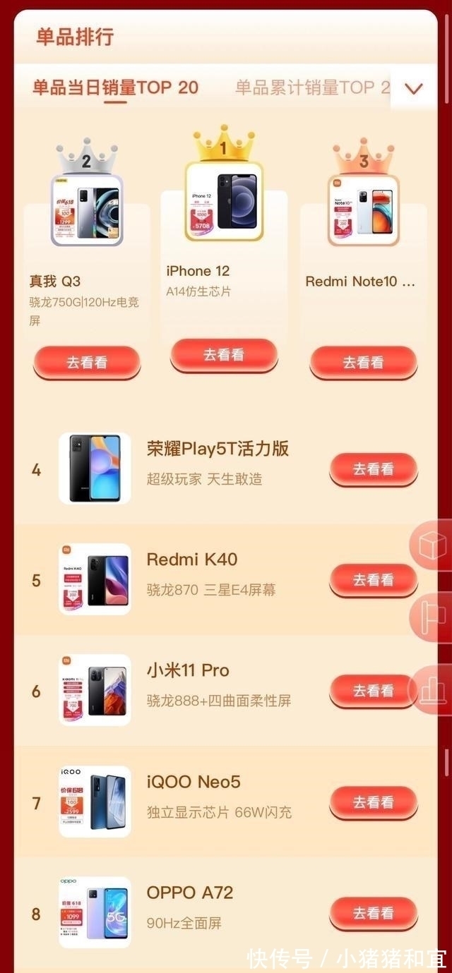 红米note|大促首日销量榜出炉！红米Note10Pro第三，榜一地位无可撼动