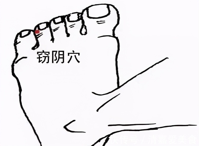 厉兑穴|比食疗效果大，比吃药更安全！人体的这22个超级穴位，可要记牢了