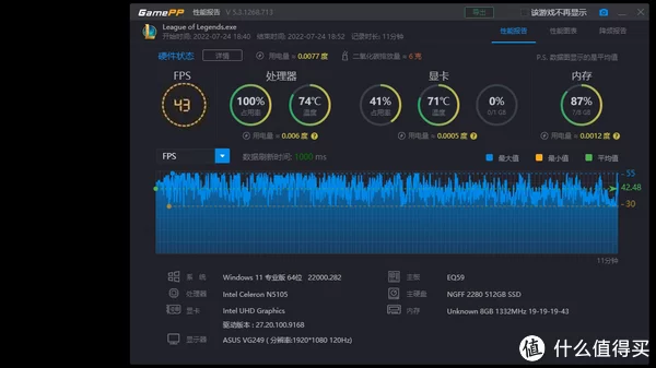 数码原创篇八十四：零刻EQ59迷你电脑主机：手掌大小，办公看4K玩LOL，几百块值不值？插图23