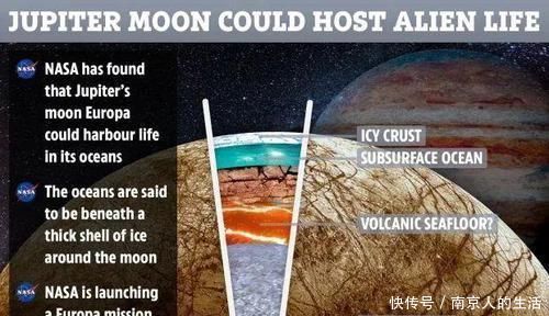 探索 美國宇航局公開承認一顆星球可能有外星生命,2024年前去探索