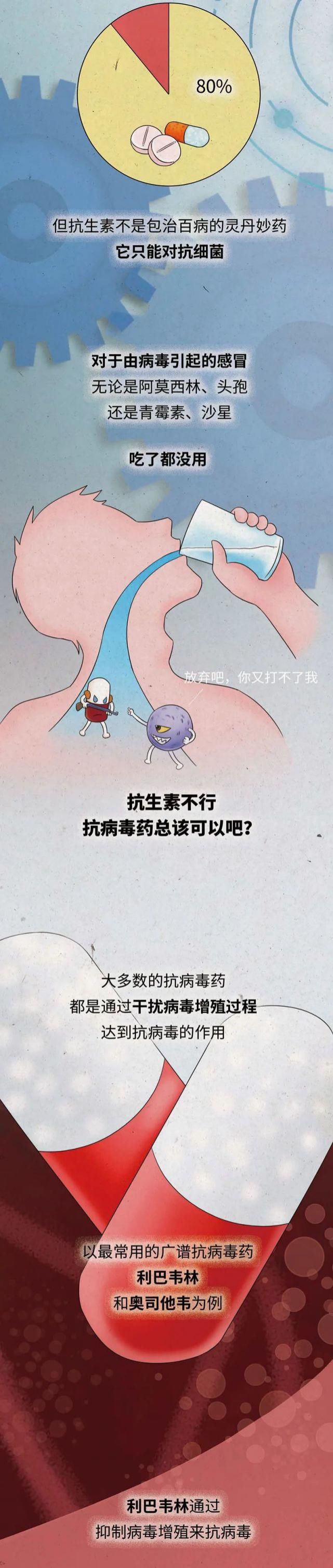  感冒|感冒时，千万别乱吃这 2 种药