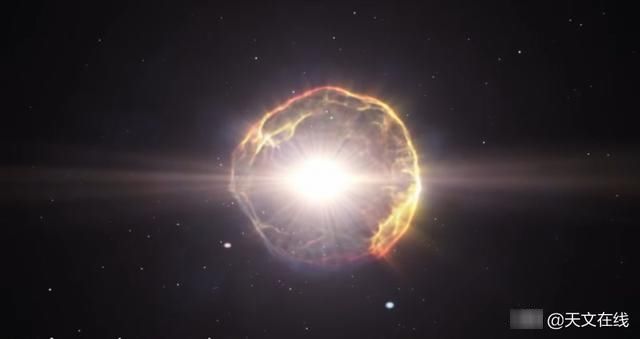 尘埃云 变暗，爆炸？参宿四的传奇——天上那颗不死的星