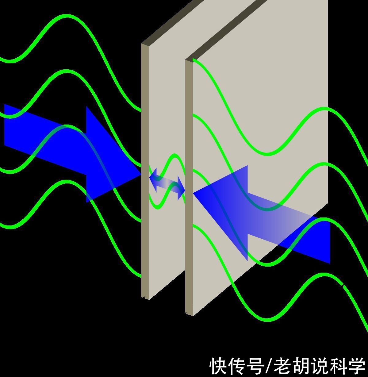 数学中的宇宙本质——超越无限，解析延拓及其在量子物理中的应用