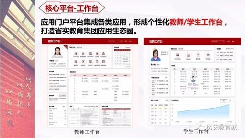 中国|全汉炎-信息化促进教育过程的整体优化