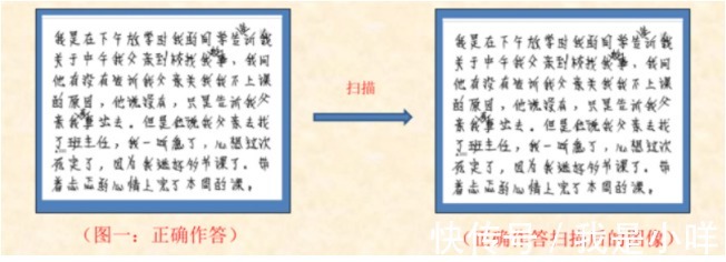 答题|2021年成人高考考生答题规范及注意事项