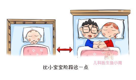 大床|宝宝和谁一起睡,会影响孩子一生以下医生超实用建议请收好