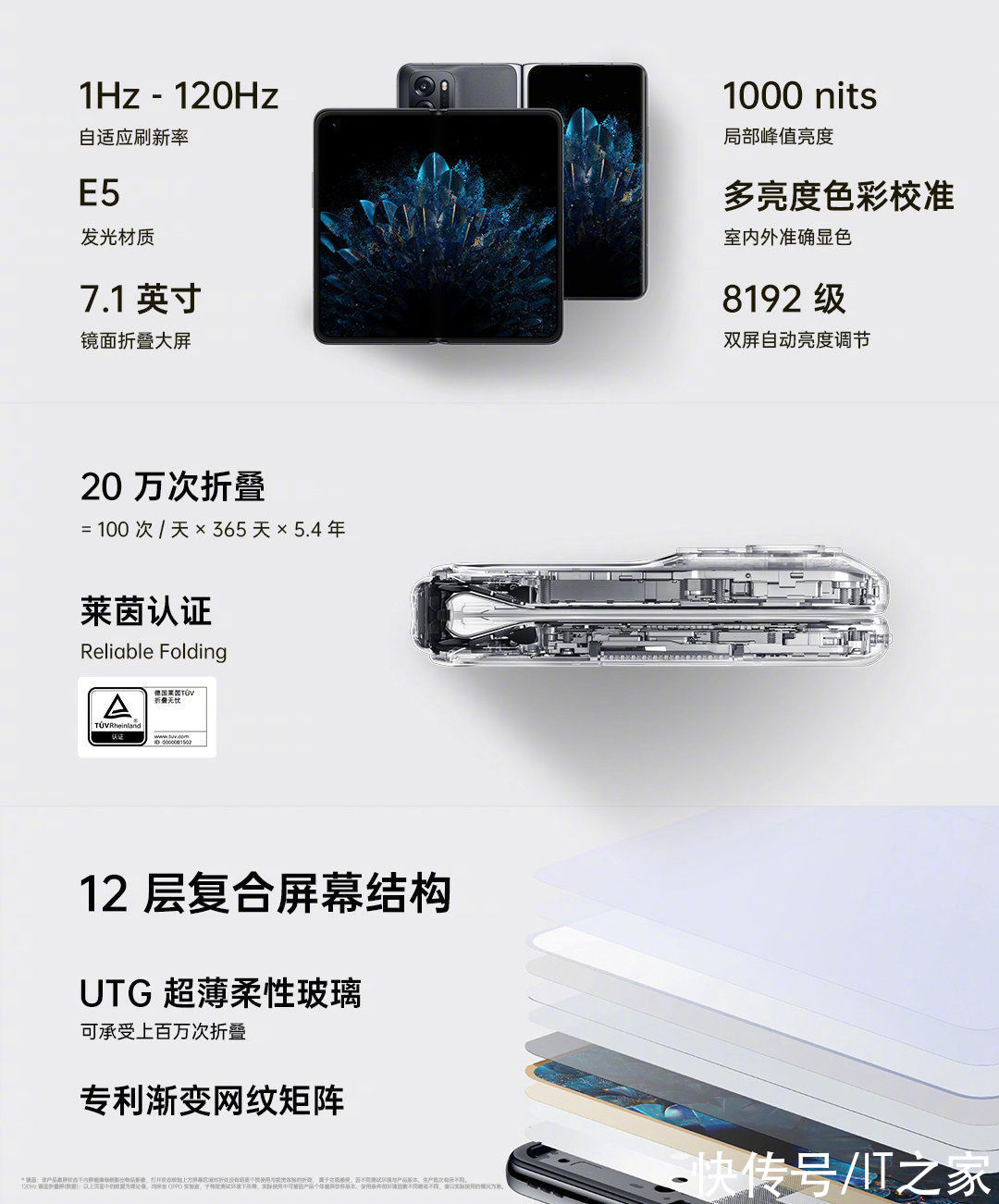 折叠屏|7699 元起，OPPO Find N 正式发布：7.1 英寸折叠大屏