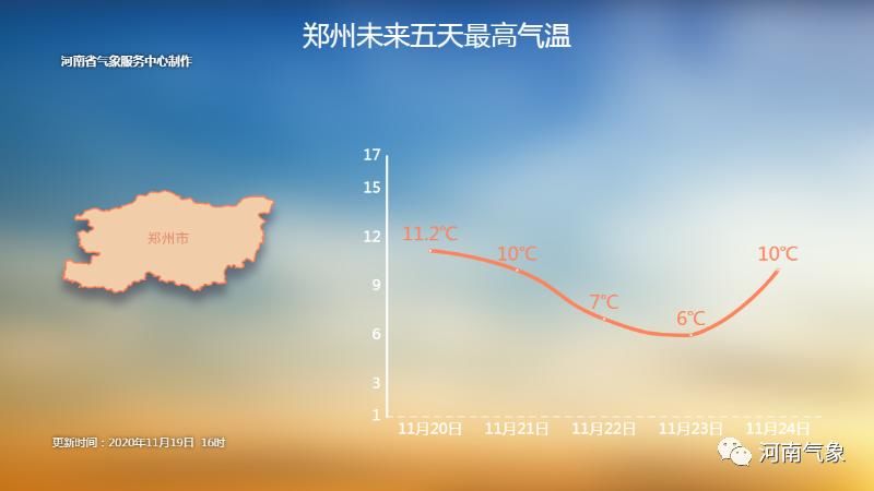 天气预警 | 雨\/雪、大风、强降温再度来袭,