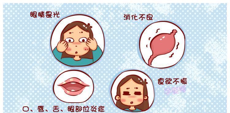 多发性神经炎|孕期出现这几种症状,你已经严重缺维生素了,这样补对胎儿好