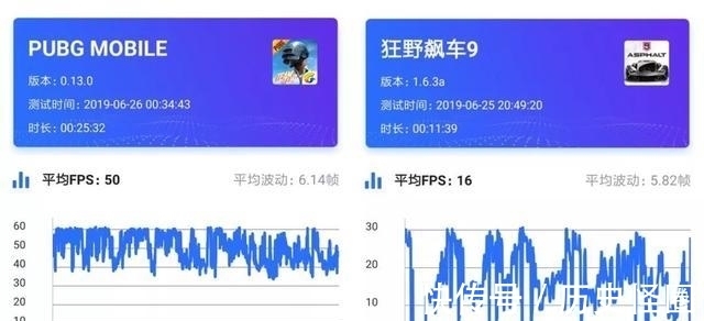 白平衡|当 realme 遇上 Redmi，你们猜猜谁更「猛」