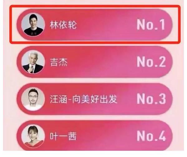 愛(ài)情鳥|不怨天尤人，不溺愛(ài)孩子，樂(lè)天派林依輪，太多地方值得我們學(xué)習(xí)