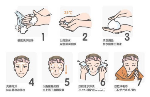 敏感肌|超市无人问津的“黑名单”洗面奶,再便宜也别买,买一送三都别要