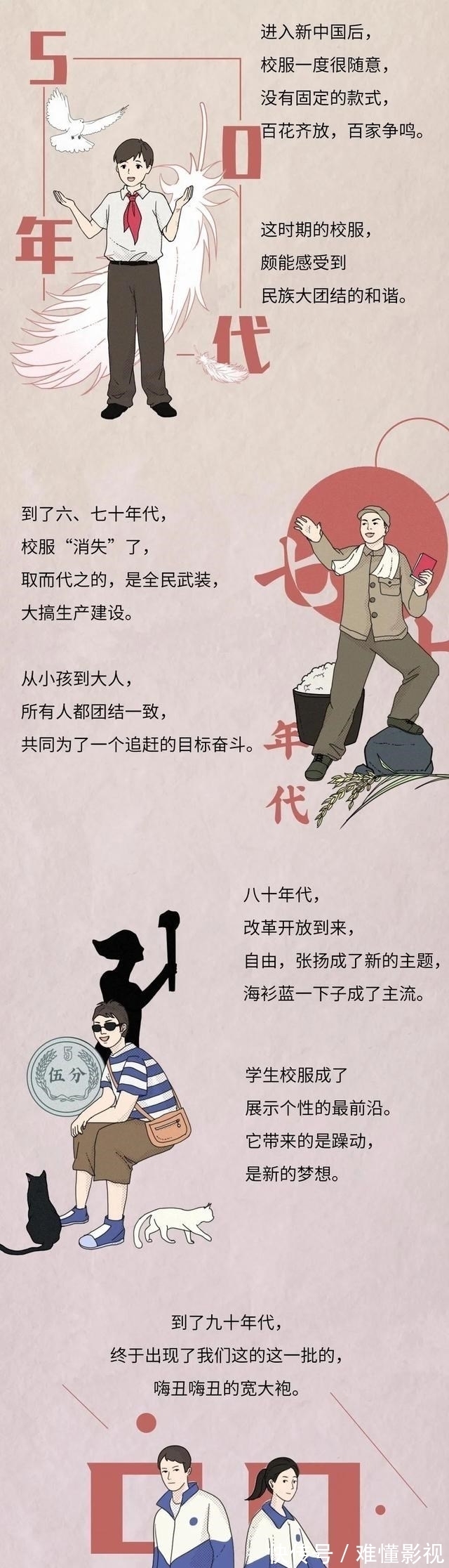 校服|中国校服为啥这么“丑”?一组漫画「科普」背后奥秘,看完懂了!