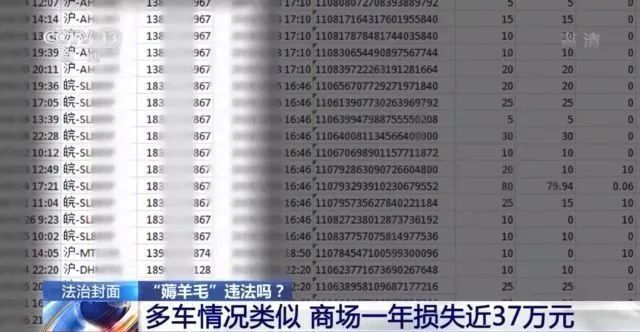 薅羊毛|几毛钱在商场停一天车？白领“薅羊毛”被判刑