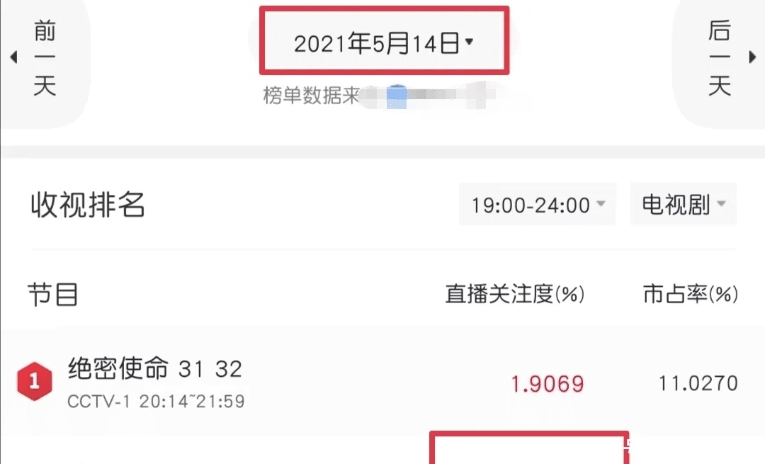 生活家 刘敏涛《生活家》演技被嘲,挤眉弄眼表演浮夸,收视率直线下跌