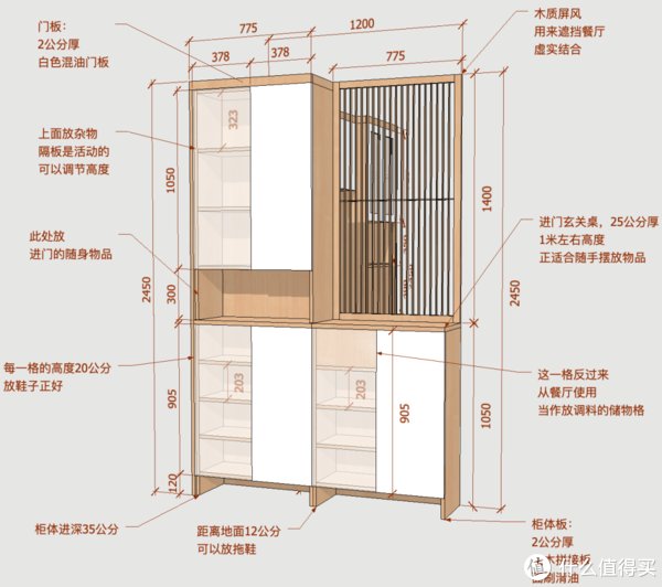 衣帽间|真·收纳狂魔！66㎡挤出20㎡收纳+步入式衣帽间！！