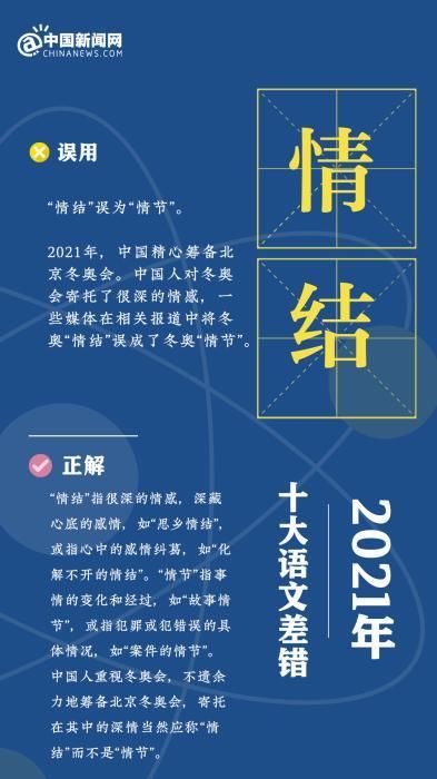 条目|2021“十大语文差错”是如何选出来的？为你揭秘