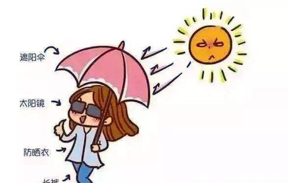 水分|时尚护肤指南:央妈点名的护肤误区及千万记得做好这几件事!