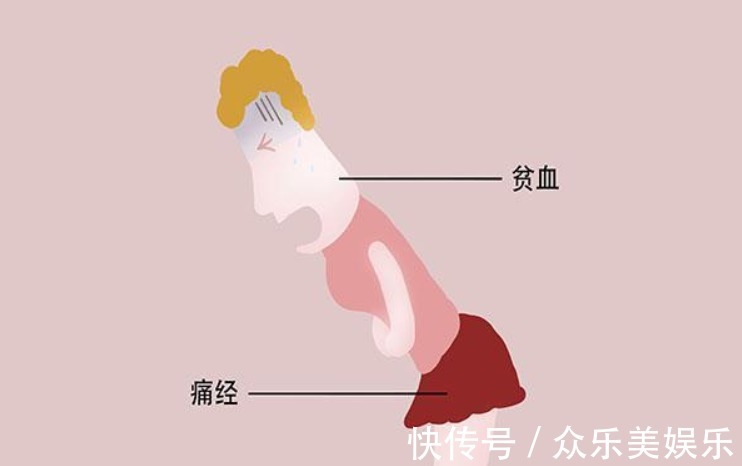 手脚冰凉|血瘀在脸上是斑,在身上是病!如何改善血瘀活血化瘀方法告诉你